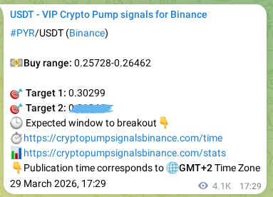 Market signal verification: PYR on Binance at 04 April 2026, 17:09