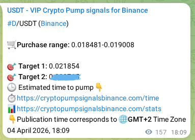 Authenticated D pump signal on Binance, 04 April 2026, 22:29