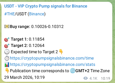 Crypto signal proof: THE pump on Binance, 04 April 2026, 22:35