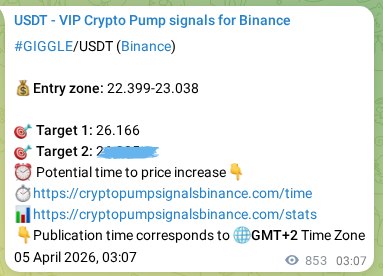 Explore the GIGGLE pump signal verification from Binance, timestamp: 06 April 2026, 02:49 GIGGLE pump signal verification from Binance, timestamp: 06 April 2026, 02:49