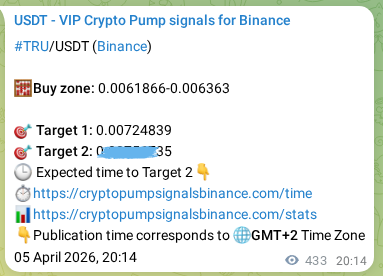 Authenticated proof of TRU's pump signal on Binance at 06 April 2026, 07:37 Authenticated proof of TRU's pump signal on Binance at 06 April 2026, 07:37