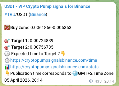 Crypto pump signal proof: Verify TRU on Binance, 06 April 2026, 07:39 Crypto pump signal proof: TRU on Binance, 06 April 2026, 07:39