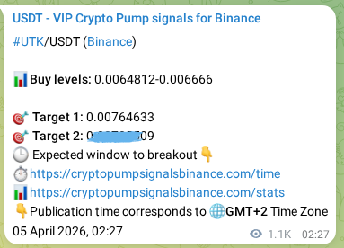 Binance pump signal data for UTK at 06 April 2026, 10:07 Binance pump signal data for UTK at 06 April 2026, 10:07