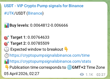Real-time proof of UTK pump signal on Binance, 06 April 2026, 10:17 Real-time proof of UTK pump signal on Binance, 06 April 2026, 10:17