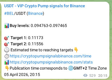 Binance exchange signal proof for BEL, 06 April 2026, 10:32