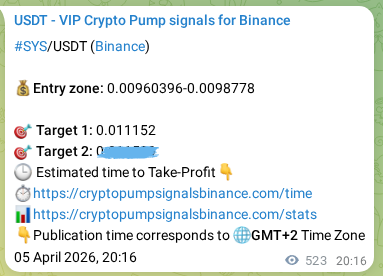 Market signal verification: SYS on Binance at 06 April 2026, 10:40
