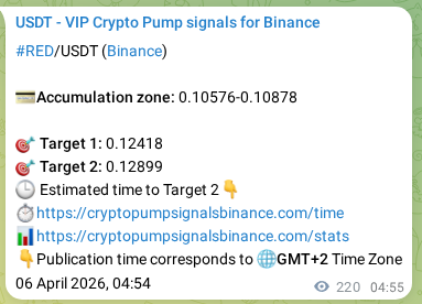 RED pump signal confirmation from Binance, timestamp: 06 April 2026, 11:01