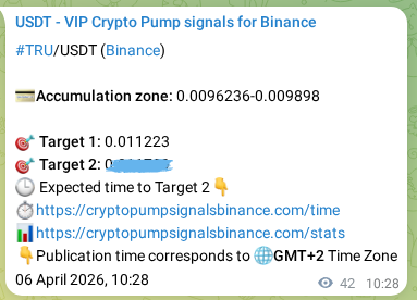 Authenticated TRU pump signal on Binance, 06 April 2026, 11:13
