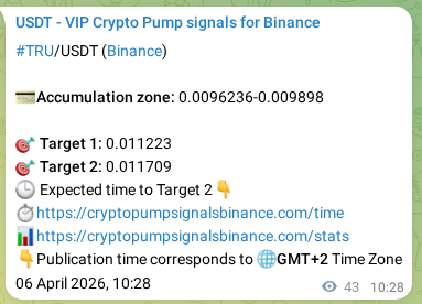 Crypto signal proof: TRU pump on Binance, 06 April 2026, 11:15