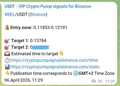 Binance signal verification for BEL pump, 06 April 2026, 11:34