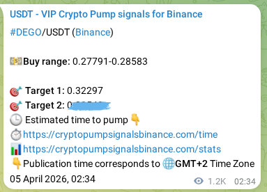 Trading signal confirmation: DEGO pump on Binance at 06 April 2026, 11:49