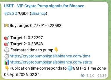 Market signal proof: DEGO pump from Binance, 06 April 2026, 11:51
