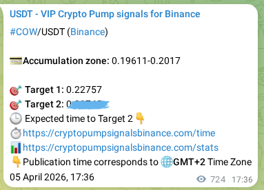 COW pump verification image from Binance, 06 April 2026, 13:42