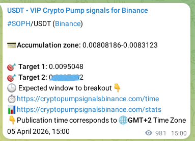 SOPH signal verification on Binance, 06 April 2026, 17:55