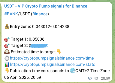 Quantitative verification: BANK trading signal proof on Binance, 06 April 2026, 20:09