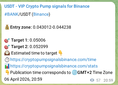Performance validation: BANK pump signal delivery on Binance, 06 April 2026, 20:37
