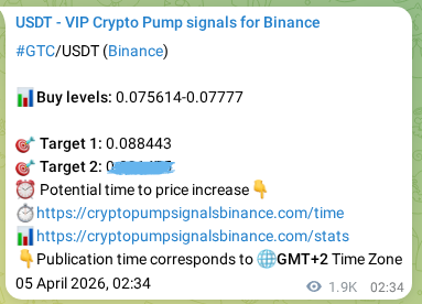 Check out the Binance pump signal proof for GTC on 07 April 2026, 06:57 Binance pump signal proof for GTC on 07 April 2026, 06:57