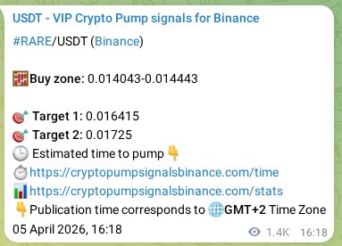 Crypto pump signal proof: Verify RARE on Binance, 07 April 2026, 07:03 Crypto pump signal proof: RARE on Binance, 07 April 2026, 07:03