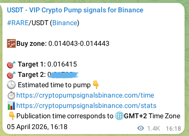 Authenticated proof of RARE's pump signal on Binance at 07 April 2026, 07:03 Authenticated proof of RARE's pump signal on Binance at 07 April 2026, 07:03