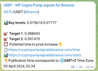 Binance trading signal proof for GTC pump, 07 April 2026, 07:07 Binance trading signal proof for GTC pump, 07 April 2026, 07:07
