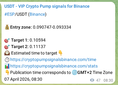 Binance pump signal data for ESP at 07 April 2026, 08:33 Binance pump signal data for ESP at 07 April 2026, 08:33