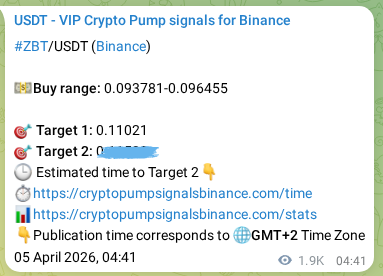 Crypto trading signal proof: ZBT pump on Binance, 07 April 2026, 10:16 Crypto trading signal proof: ZBT pump on Binance, 07 April 2026, 10:16