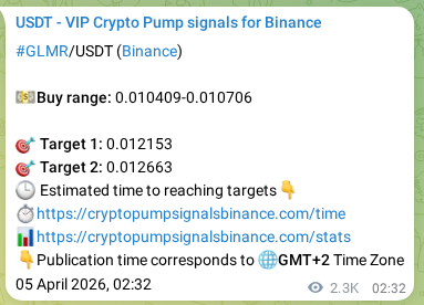 Verify the crypto signal proof for GLMR on Binance, 07 April 2026, 17:45 Crypto signal proof: GLMR pump on Binance, 07 April 2026, 17:45