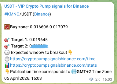 View the market signal proof for KMNO pump from Binance, 07 April 2026, 22:35 Market signal proof: KMNO pump from Binance, 07 April 2026, 22:35