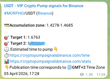 Explore the crypto trading signal verification for MORPHO pump on Binance, 07 April 2026, 23:08 Crypto trading signal verification: MORPHO pump on Binance, 07 April 2026, 23:08