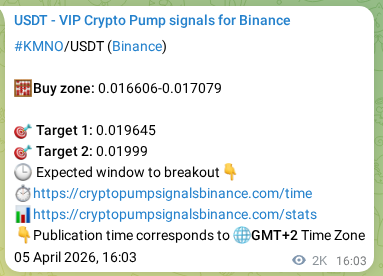Binance pump signal proof for KMNO on 07 April 2026, 23:46