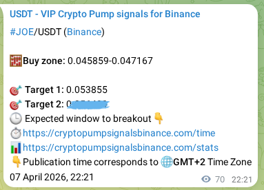 Authenticated proof of JOE's pump signal on Binance at 08 April 2026, 00:04