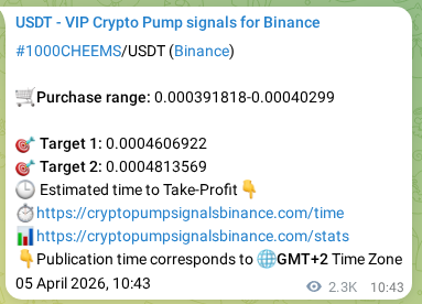 Signal verification: 1000CHEEMS pump on Binance at 08 April 2026, 01:25