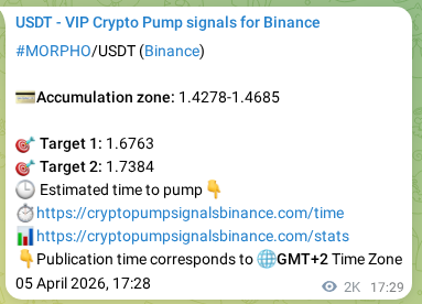 Trading signal proof: MORPHO pump from Binance, 08 April 2026, 01:26