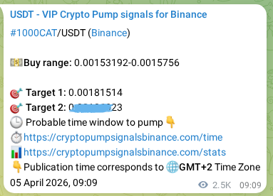 Real-time proof of 1000CAT pump signal on Binance, 08 April 2026, 05:29