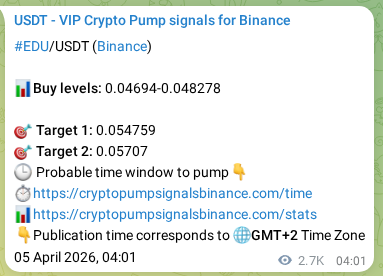Binance exchange signal proof for EDU, 08 April 2026, 07:00