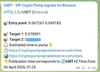 Market signal verification: 币安人生 on Binance at 08 April 2026, 08:32