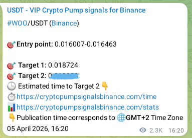 Crypto pump signal analytics for WOO on Binance, 08 April 2026, 08:49