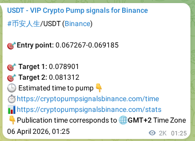 Verification image for 币安人生 pump signal on Binance at 08 April 2026, 09:49