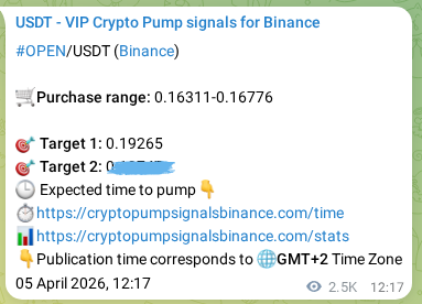 Binance signal verification for OPEN pump, 08 April 2026, 10:38