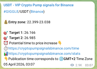 Market signal proof: GIGGLE pump from Binance, 08 April 2026, 10:50
