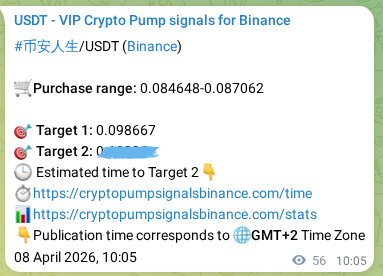 Binance pump signal verification for 币安人生 at 08 April 2026, 11:25