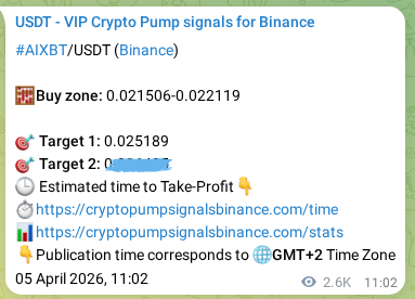 Live proof of AIXBT pump signal on Binance, 08 April 2026, 12:08