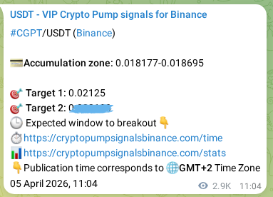 Crypto trading signal confirmation: CGPT pump on Binance, 08 April 2026, 20:15