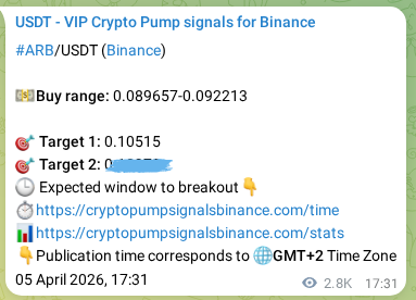 Market signal authentication: ARB on Binance at 08 April 2026, 23:28