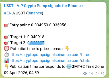 Explore the ENJ pump signal verification from Binance, timestamp: 09 April 2026, 05:13 ENJ pump signal verification from Binance, timestamp: 09 April 2026, 05:13