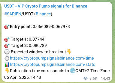 Binance pump signal data for SAPIEN at 09 April 2026, 18:45