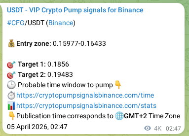 Real-time proof of CFG pump signal on Binance, 09 April 2026, 19:04