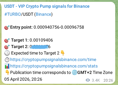 Crypto trading signal proof: TURBO pump on Binance, 09 April 2026, 19:42