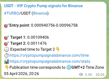 Binance exchange signal proof for TURBO, 09 April 2026, 19:45