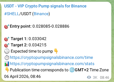 Crypto pump signal analytics for SHELL on Binance, 09 April 2026, 19:57